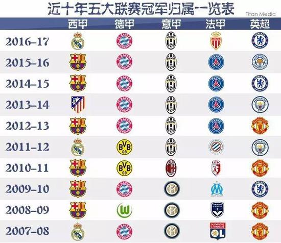 他们的防线